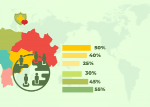 Thực hiện công tác dân số năm 2025