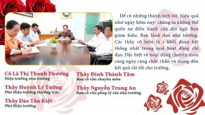 Những gương mặt Xuất sắc, tiêu biểu của Trường Quang Trung Nguyễn Huệ