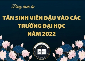 Bảng danh dự Tân sinh viên đậu vào các trường Đại học năm 2022